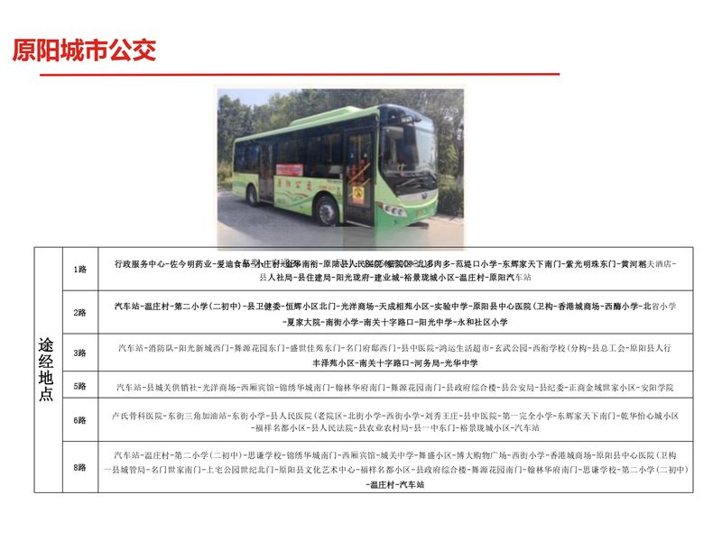 新鄉(xiāng)縣區(qū)戶(hù)外媒體+公交車(chē)合集_page-0027